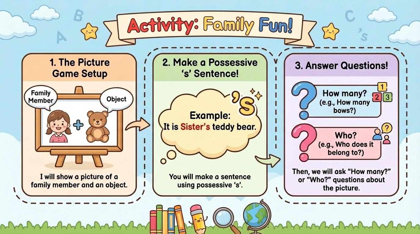 Presentation Slide 3